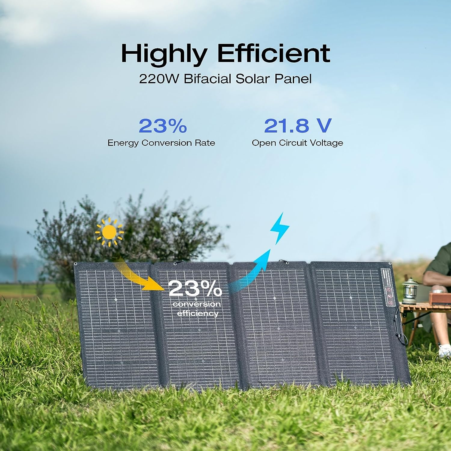 are-ecoflow-solar-panels-waterproof