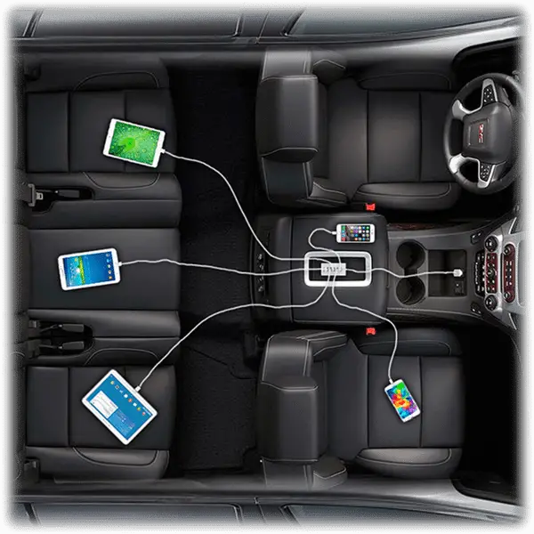 Can You Charge Anker Power Stations From A Car