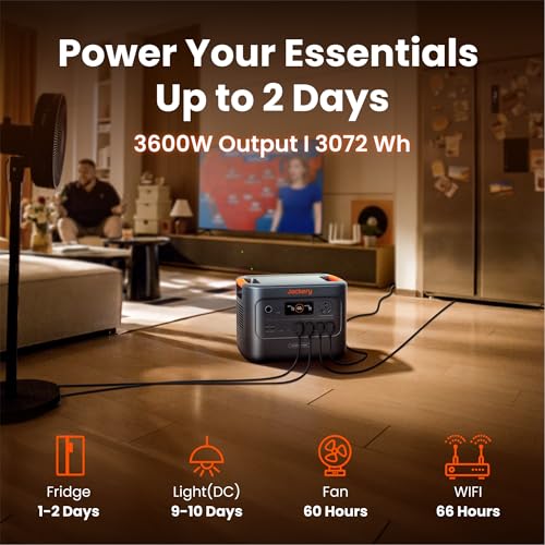Jackery HomePower 3000: Reliable Backup Power Review Jackery HomePower 3000: Reliable Backup Power Review