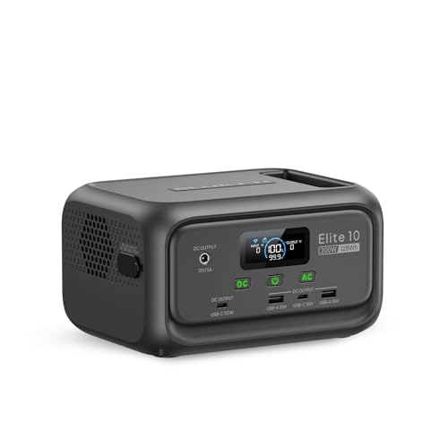 BLUETTI AC2A Portable Power Station Review: What Users Are Noticing BLUETTI AC2A Portable Power Station Review: What Users Are Noticing