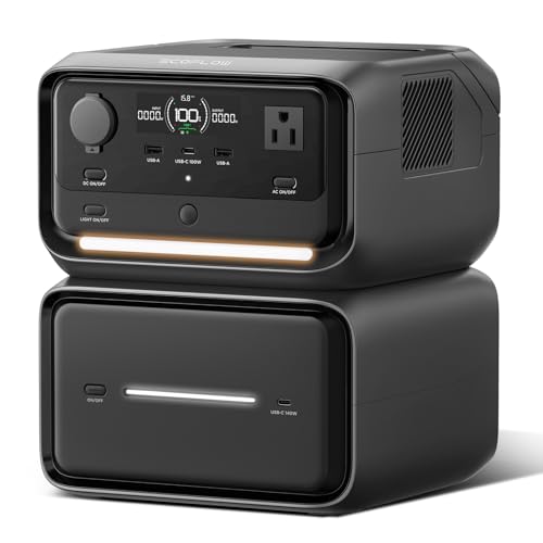 EcoFlow RIVER 3 Review: Insights from User Experiences