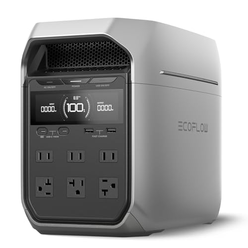 EcoFlow Portable Power Station DELTA 3 Plus Review: What Users Are Noticing EcoFlow Portable Power Station DELTA 3 Plus Review: What Users Are Noticing
